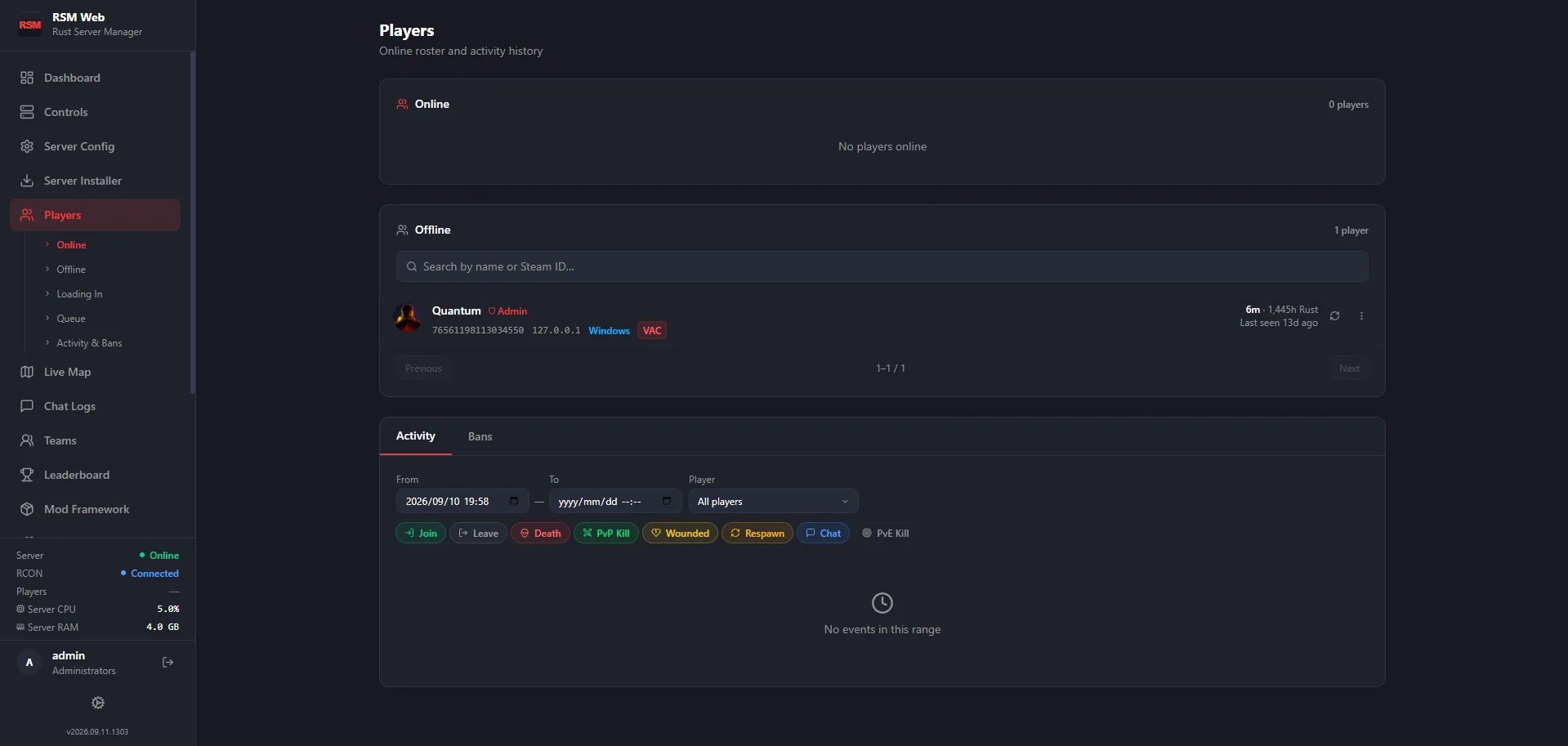 RSM Web's Players page showing online and offline rosters with ban and admin badges